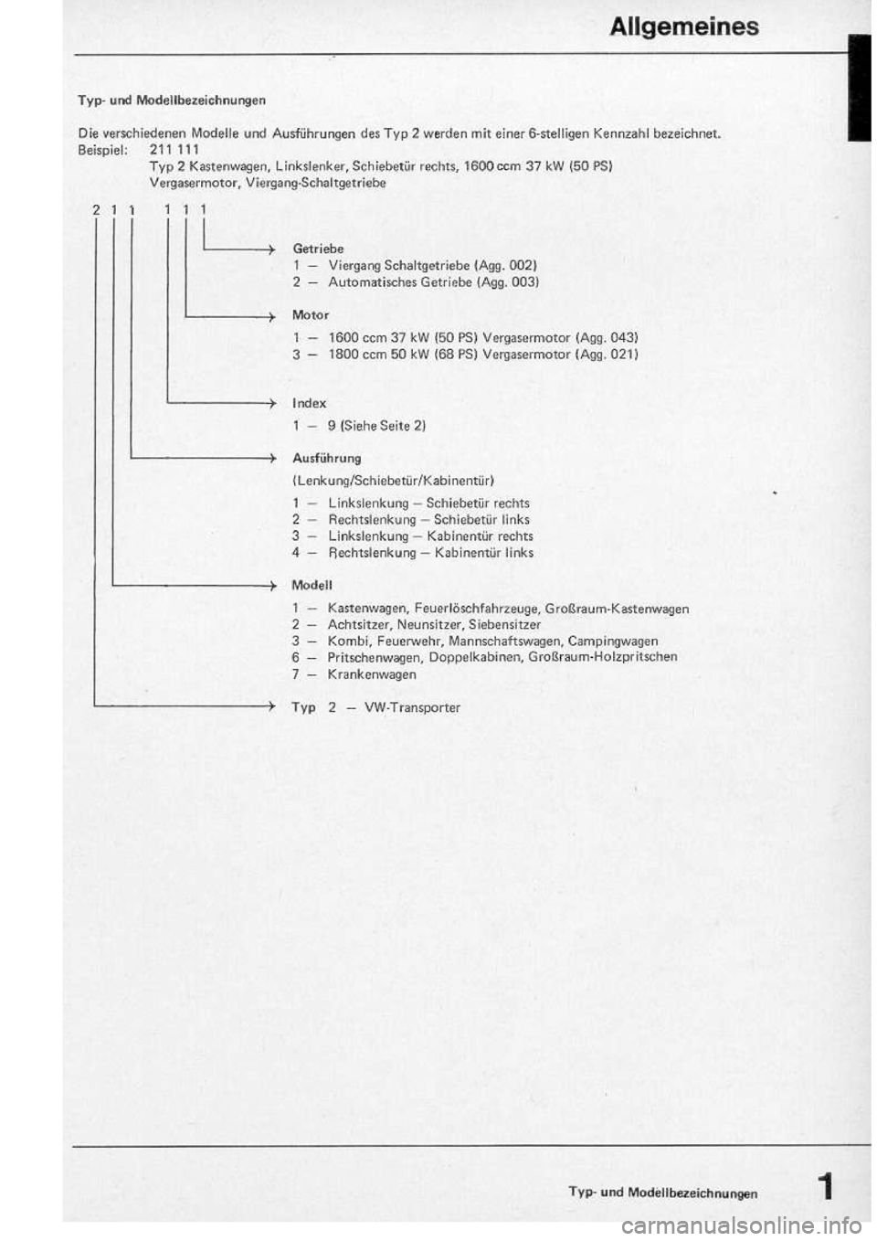 VOLKSWAGEN T2 1975 User Guide
http://vwbus.dyndns.org/bulli/michaelk/vw_bus_d/rlf/02/001.jpg
http://vwbus.dyndns.org/bulli/michaelk/vw_bus_d/rlf/01/001.jpg
http://vwbus.dyndns.org/bulli/michaelk/vw_bus_d/rlf/02/001.jpg VOLKSWAGEN T2 1975 User Guide
http://vwbus.dyndns.org/bulli/michaelk/vw_bus_d/rlf/02/001.jpg
http://vwbus.dyndns.org/bulli/michaelk/vw_bus_d/rlf/01/001.jpg
http://vwbus.dyndns.org/bulli/michaelk/vw_bus_d/rlf/02/001.jpg