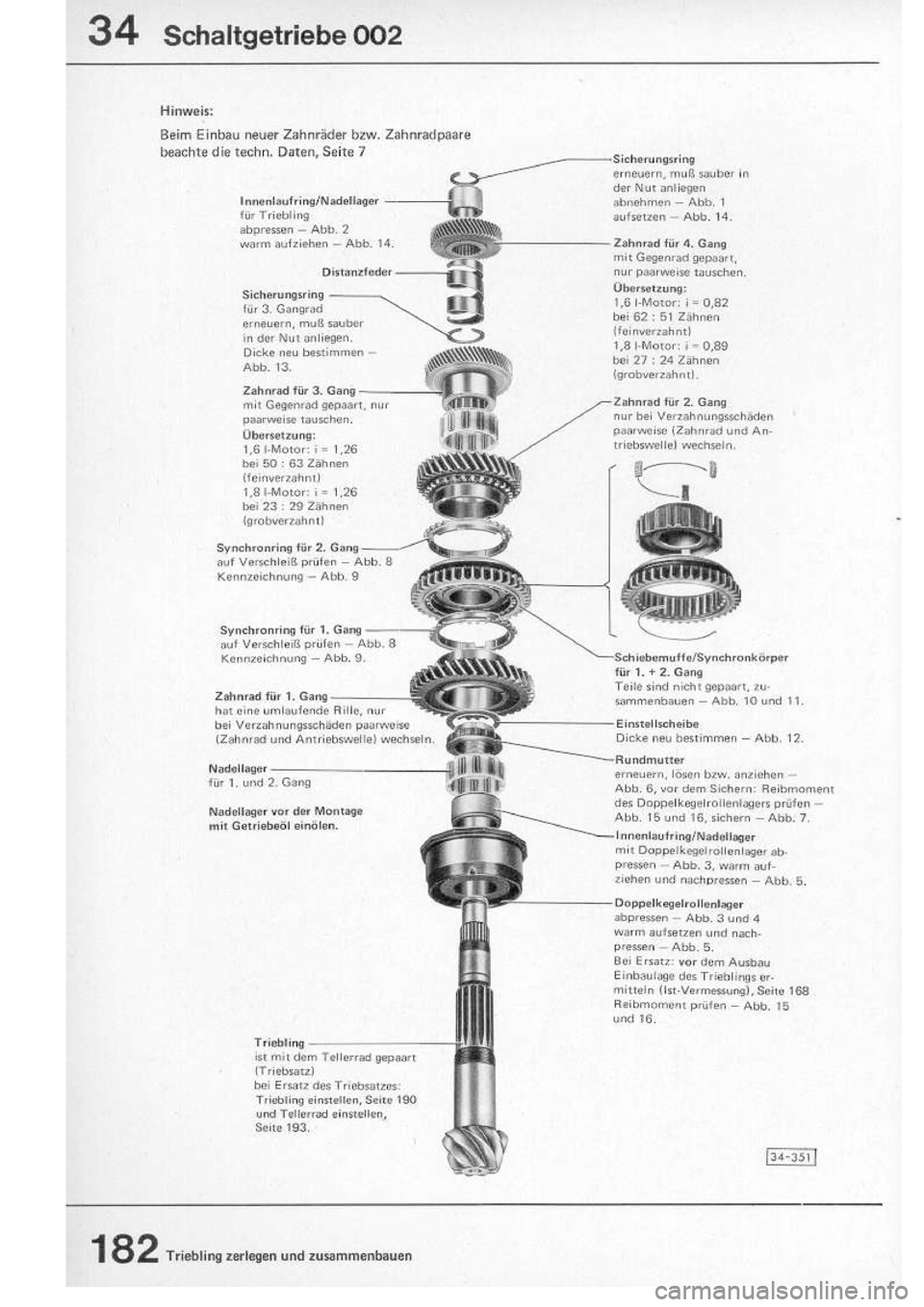 VOLKSWAGEN T2 1975 Repair Manual
http://vwbus.dyndns.org/bulli/michaelk/vw_bus_d/rlf/06/182.jpg VOLKSWAGEN T2 1975 Repair Manual
http://vwbus.dyndns.org/bulli/michaelk/vw_bus_d/rlf/06/182.jpg