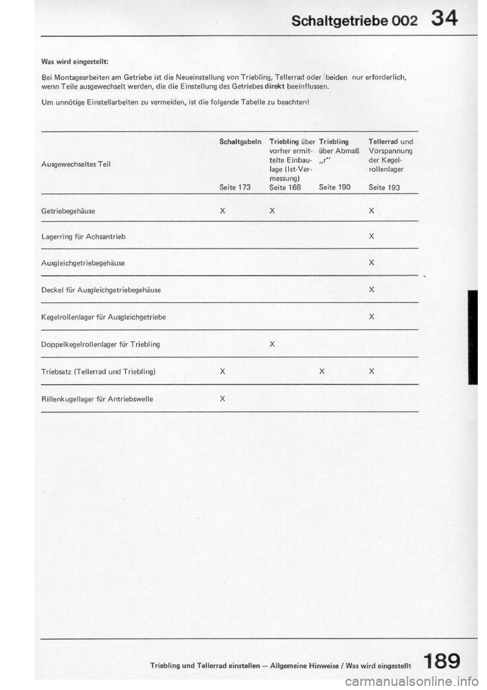 VOLKSWAGEN T2 1975 Repair Manual
http://vwbus.dyndns.org/bulli/michaelk/vw_bus_d/rlf/06/189.jpg VOLKSWAGEN T2 1975 Repair Manual
http://vwbus.dyndns.org/bulli/michaelk/vw_bus_d/rlf/06/189.jpg