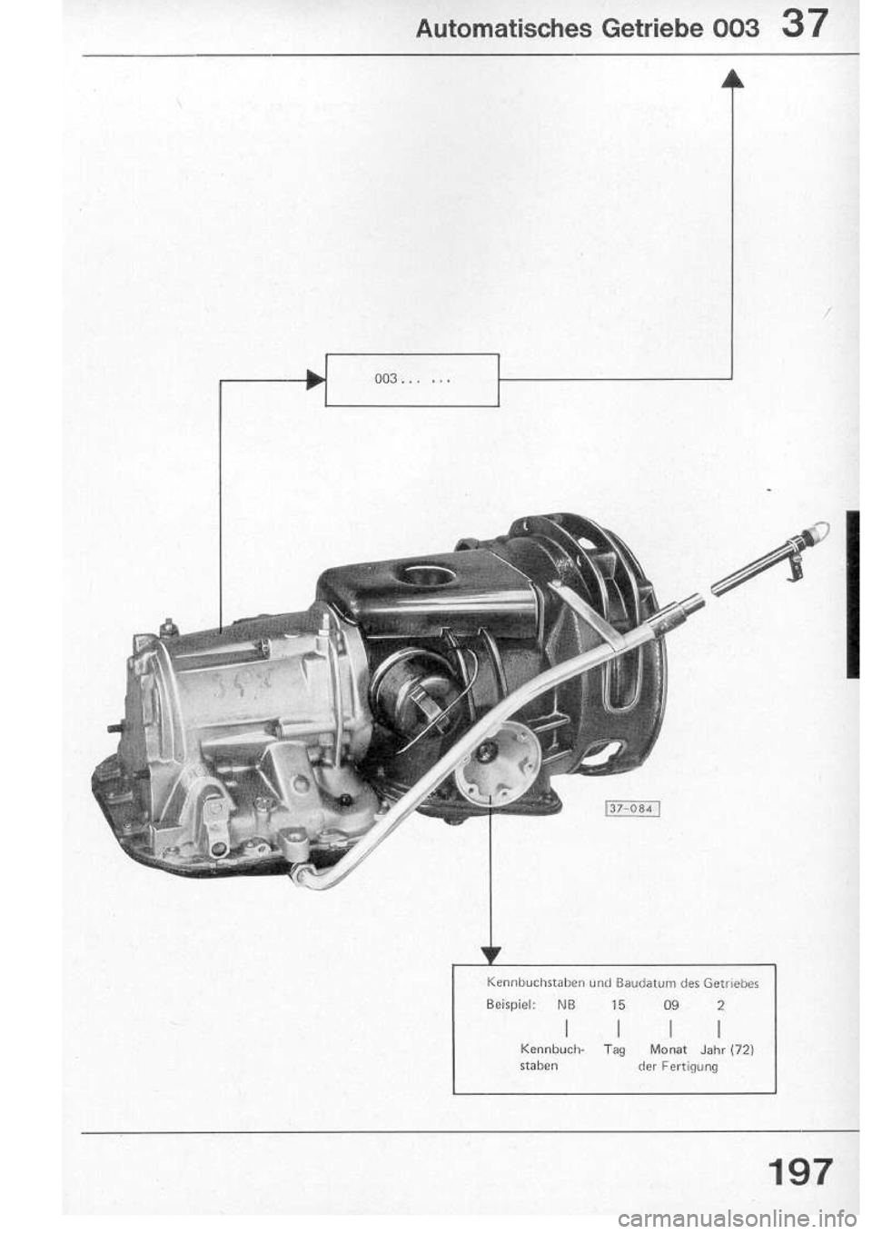 VOLKSWAGEN T2 1975 Repair Manual
http://vwbus.dyndns.org/bulli/michaelk/vw_bus_d/rlf/07/197.jpg VOLKSWAGEN T2 1975 Repair Manual
http://vwbus.dyndns.org/bulli/michaelk/vw_bus_d/rlf/07/197.jpg