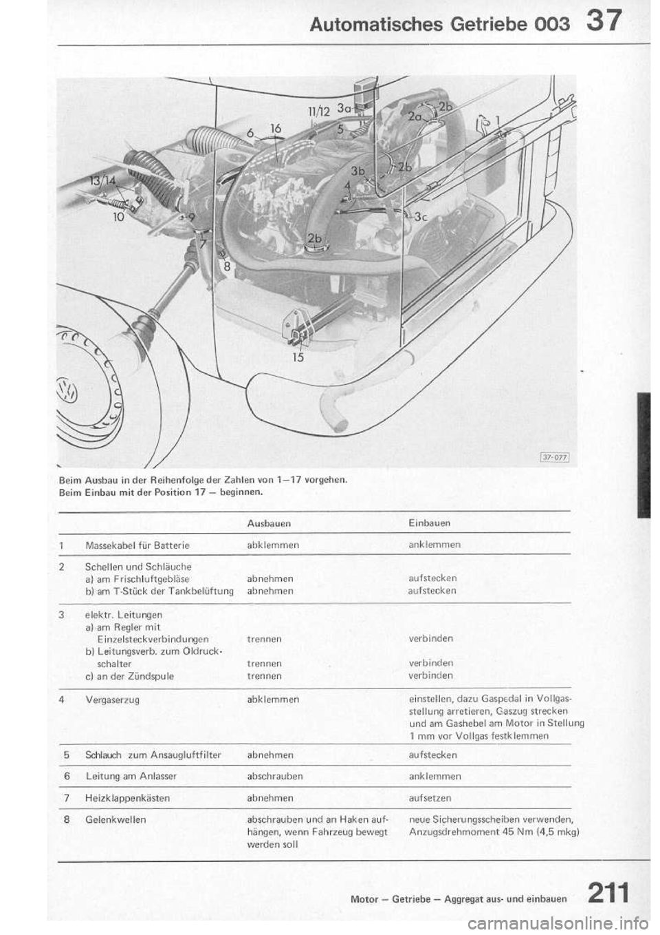 VOLKSWAGEN T2 1975 Repair Manual
http://vwbus.dyndns.org/bulli/michaelk/vw_bus_d/rlf/07/211.jpg VOLKSWAGEN T2 1975 Repair Manual
http://vwbus.dyndns.org/bulli/michaelk/vw_bus_d/rlf/07/211.jpg
