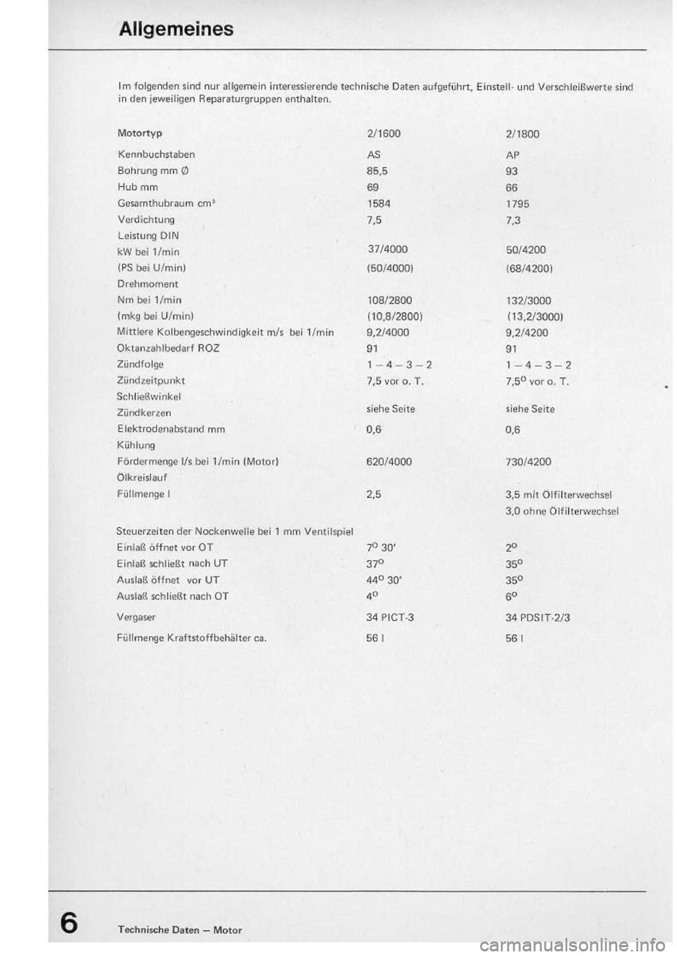 VOLKSWAGEN T2 1975 Owners Manual
http://vwbus.dyndns.org/bulli/michaelk/vw_bus_d/rlf/02/006.jpg
http://vwbus.dyndns.org/bulli/michaelk/vw_bus_d/rlf/01/006.jpg
http://vwbus.dyndns.org/bulli/michaelk/vw_bus_d/rlf/02/006.jpg VOLKSWAGEN T2 1975 Owners Manual
http://vwbus.dyndns.org/bulli/michaelk/vw_bus_d/rlf/02/006.jpg
http://vwbus.dyndns.org/bulli/michaelk/vw_bus_d/rlf/01/006.jpg
http://vwbus.dyndns.org/bulli/michaelk/vw_bus_d/rlf/02/006.jpg