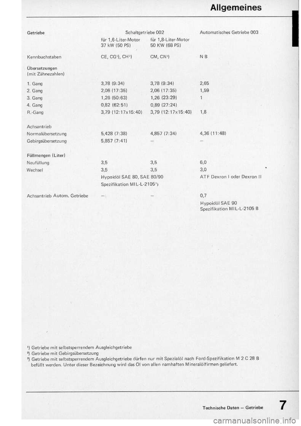 VOLKSWAGEN T2 1975 Owners Manual
http://vwbus.dyndns.org/bulli/michaelk/vw_bus_d/rlf/02/007.jpg
http://vwbus.dyndns.org/bulli/michaelk/vw_bus_d/rlf/01/007.jpg
http://vwbus.dyndns.org/bulli/michaelk/vw_bus_d/rlf/02/007.jpg VOLKSWAGEN T2 1975 Owners Manual
http://vwbus.dyndns.org/bulli/michaelk/vw_bus_d/rlf/02/007.jpg
http://vwbus.dyndns.org/bulli/michaelk/vw_bus_d/rlf/01/007.jpg
http://vwbus.dyndns.org/bulli/michaelk/vw_bus_d/rlf/02/007.jpg