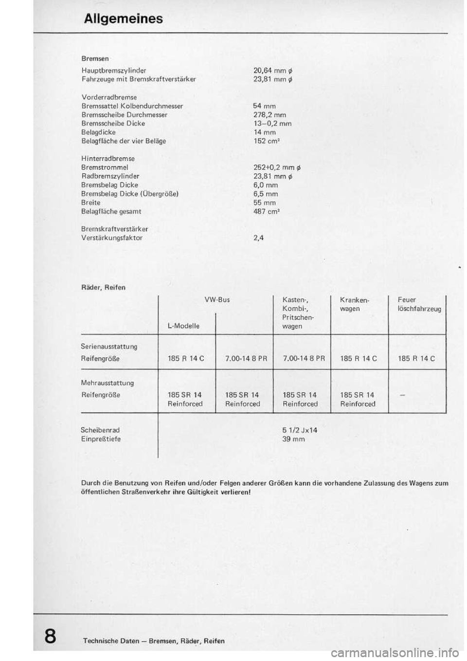 VOLKSWAGEN T2 1975 Owners Manual
http://vwbus.dyndns.org/bulli/michaelk/vw_bus_d/rlf/02/008.jpg
http://vwbus.dyndns.org/bulli/michaelk/vw_bus_d/rlf/01/008.jpg
http://vwbus.dyndns.org/bulli/michaelk/vw_bus_d/rlf/02/008.jpg VOLKSWAGEN T2 1975 Owners Manual
http://vwbus.dyndns.org/bulli/michaelk/vw_bus_d/rlf/02/008.jpg
http://vwbus.dyndns.org/bulli/michaelk/vw_bus_d/rlf/01/008.jpg
http://vwbus.dyndns.org/bulli/michaelk/vw_bus_d/rlf/02/008.jpg