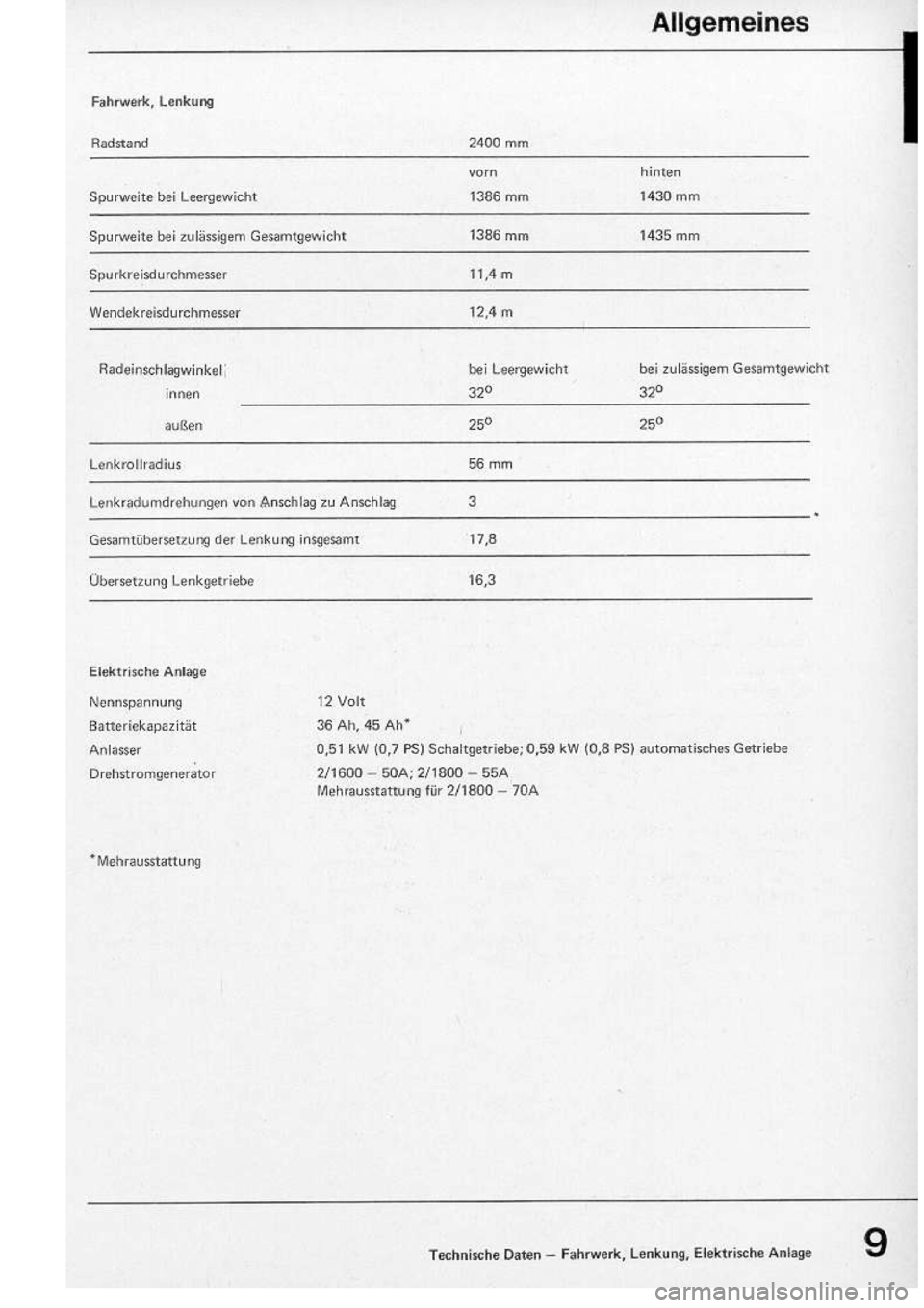 VOLKSWAGEN T2 1975 Owners Manual
http://vwbus.dyndns.org/bulli/michaelk/vw_bus_d/rlf/02/009.jpg
http://vwbus.dyndns.org/bulli/michaelk/vw_bus_d/rlf/01/009.jpg
http://vwbus.dyndns.org/bulli/michaelk/vw_bus_d/rlf/02/009.jpg VOLKSWAGEN T2 1975 Owners Manual
http://vwbus.dyndns.org/bulli/michaelk/vw_bus_d/rlf/02/009.jpg
http://vwbus.dyndns.org/bulli/michaelk/vw_bus_d/rlf/01/009.jpg
http://vwbus.dyndns.org/bulli/michaelk/vw_bus_d/rlf/02/009.jpg