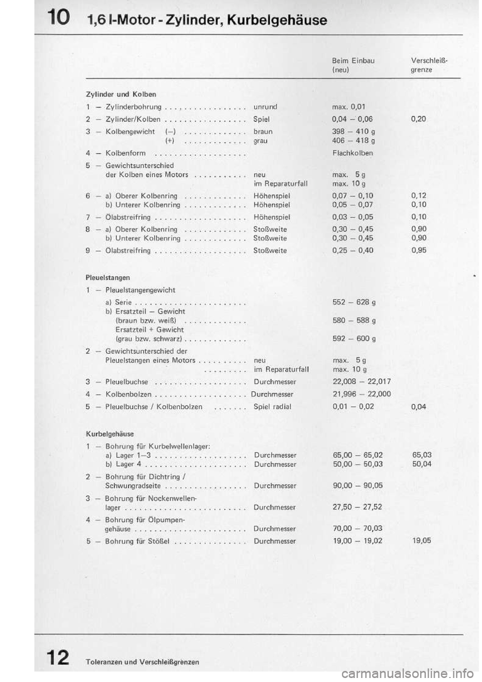 VOLKSWAGEN T2 1975 Owners Manual
http://vwbus.dyndns.org/bulli/michaelk/vw_bus_d/rlf/03/012.jpg
http://vwbus.dyndns.org/bulli/michaelk/vw_bus_d/rlf/01/012.jpg
http://vwbus.dyndns.org/bulli/michaelk/vw_bus_d/rlf/03/012.jpg VOLKSWAGEN T2 1975 Owners Manual
http://vwbus.dyndns.org/bulli/michaelk/vw_bus_d/rlf/03/012.jpg
http://vwbus.dyndns.org/bulli/michaelk/vw_bus_d/rlf/01/012.jpg
http://vwbus.dyndns.org/bulli/michaelk/vw_bus_d/rlf/03/012.jpg