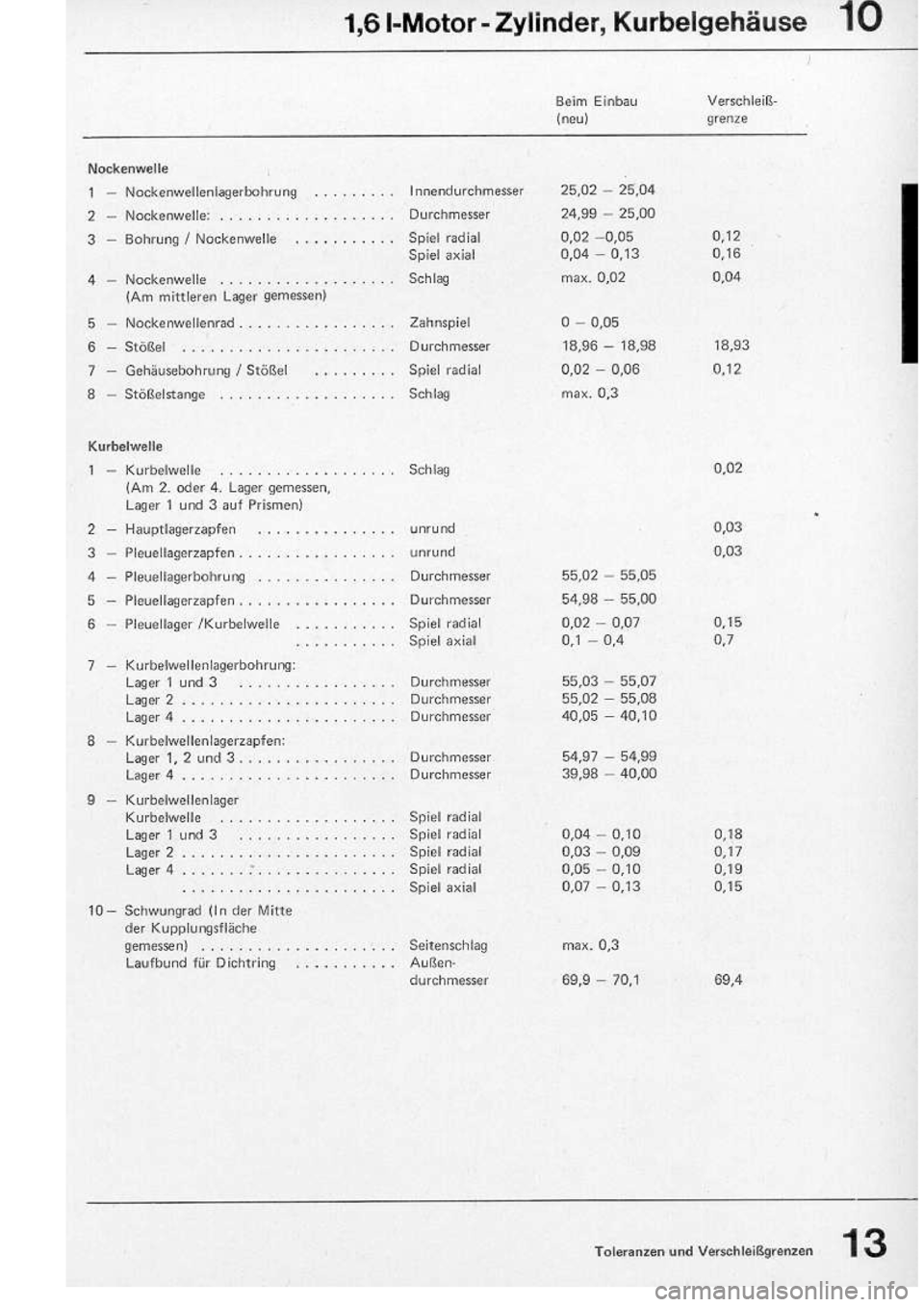 VOLKSWAGEN T2 1975 Owners Guide
http://vwbus.dyndns.org/bulli/michaelk/vw_bus_d/rlf/03/013.jpg
http://vwbus.dyndns.org/bulli/michaelk/vw_bus_d/rlf/01/013.jpg
http://vwbus.dyndns.org/bulli/michaelk/vw_bus_d/rlf/03/013.jpg VOLKSWAGEN T2 1975 Owners Guide
http://vwbus.dyndns.org/bulli/michaelk/vw_bus_d/rlf/03/013.jpg
http://vwbus.dyndns.org/bulli/michaelk/vw_bus_d/rlf/01/013.jpg
http://vwbus.dyndns.org/bulli/michaelk/vw_bus_d/rlf/03/013.jpg
