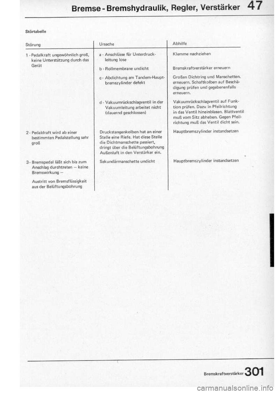 VOLKSWAGEN T2 1975 Repair Manual
http://vwbus.dyndns.org/bulli/michaelk/vw_bus_d/rlf/08/301.jpg VOLKSWAGEN T2 1975 Repair Manual
http://vwbus.dyndns.org/bulli/michaelk/vw_bus_d/rlf/08/301.jpg