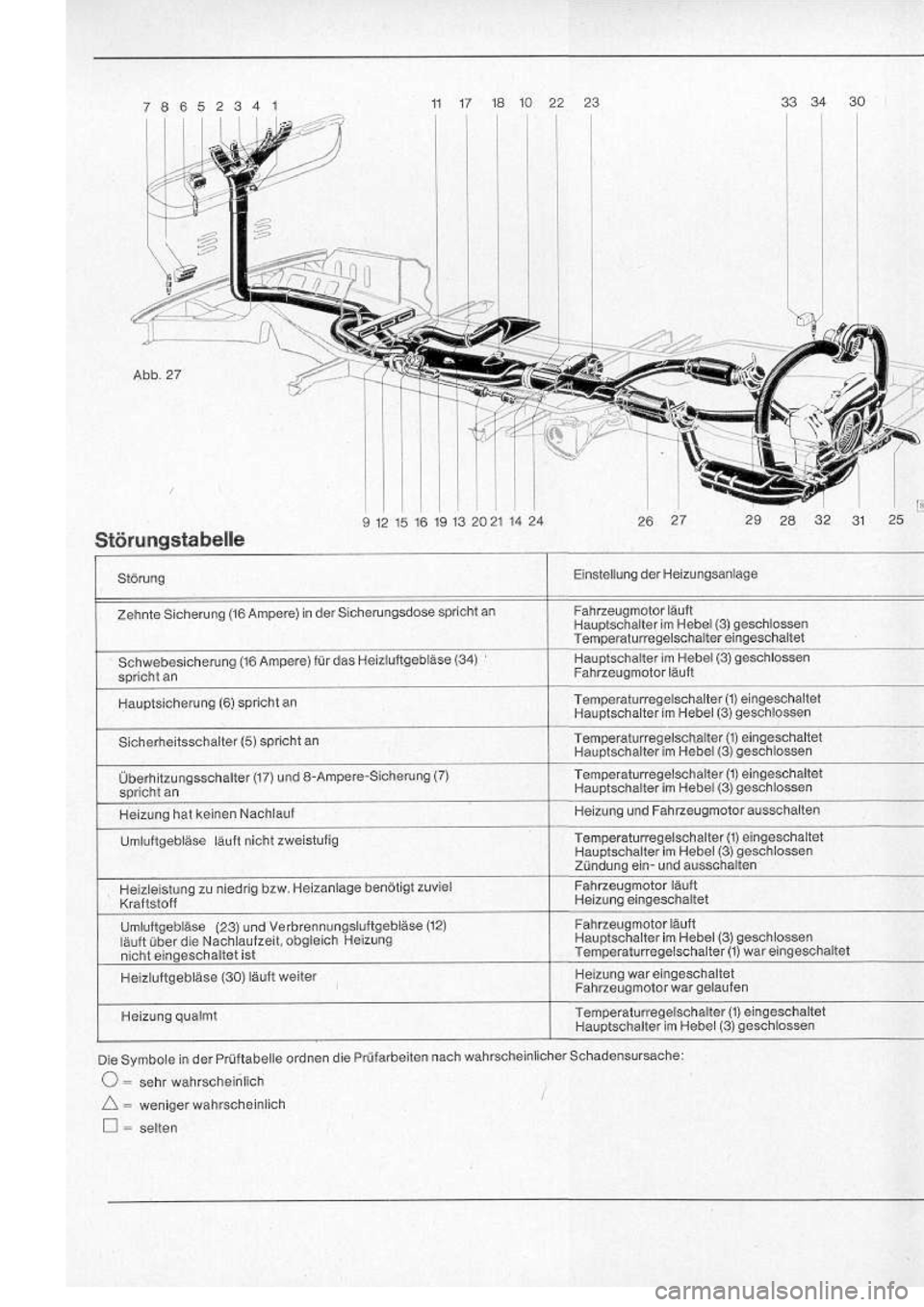 VOLKSWAGEN T2 1975  Repair Manual 
http://vwbus.dyndns.org/bulli/michaelk/vw_bus_d/rlf/09/323.jpg 