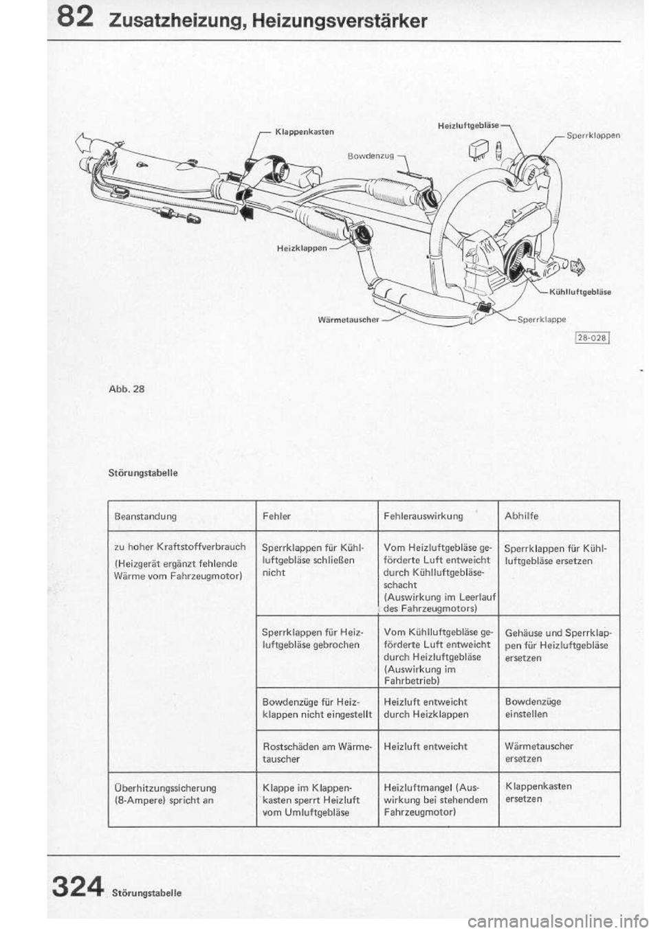 VOLKSWAGEN T2 1975  Repair Manual 
http://vwbus.dyndns.org/bulli/michaelk/vw_bus_d/rlf/09/324.jpg 