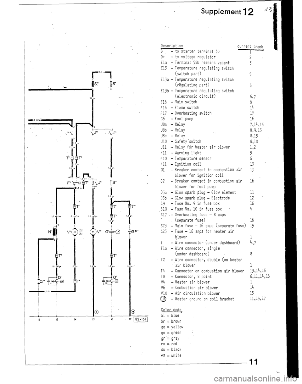VOLKSWAGEN T2 1975 Repair Manual VOLKSWAGEN T2 1975 Repair Manual