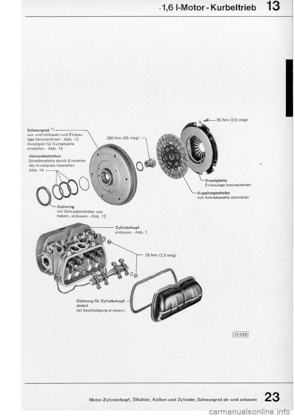 VOLKSWAGEN T2 1975 Service Manual
http://vwbus.dyndns.org/bulli/michaelk/vw_bus_d/rlf/03/023.jpg
http://vwbus.dyndns.org/bulli/michaelk/vw_bus_d/rlf/01/023.jpg
http://vwbus.dyndns.org/bulli/michaelk/vw_bus_d/rlf/03/023.jpg VOLKSWAGEN T2 1975 Service Manual
http://vwbus.dyndns.org/bulli/michaelk/vw_bus_d/rlf/03/023.jpg
http://vwbus.dyndns.org/bulli/michaelk/vw_bus_d/rlf/01/023.jpg
http://vwbus.dyndns.org/bulli/michaelk/vw_bus_d/rlf/03/023.jpg