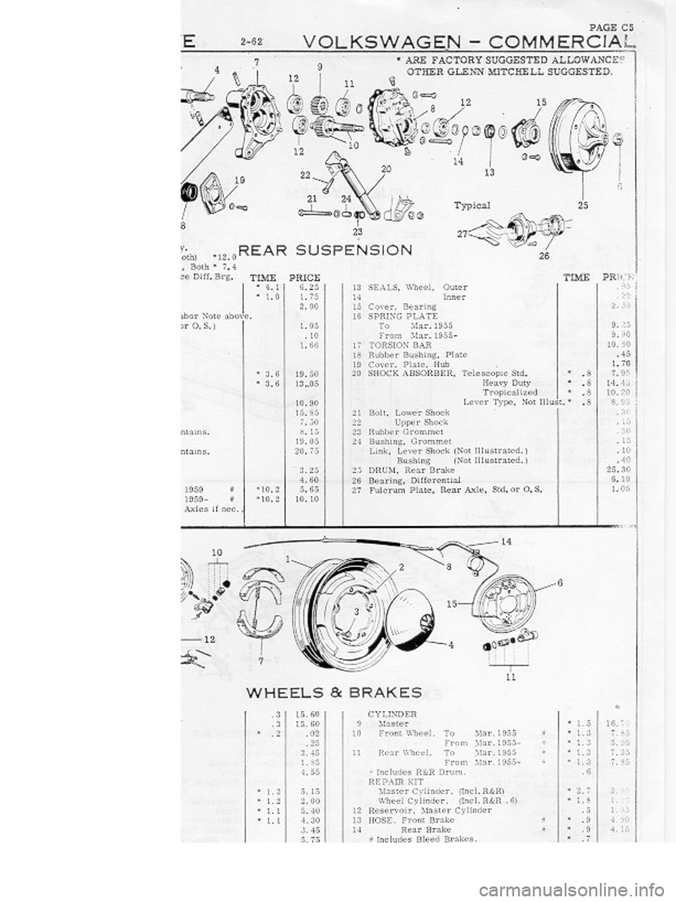 VOLKSWAGEN T2 1975 Repair Manual VOLKSWAGEN T2 1975 Repair Manual