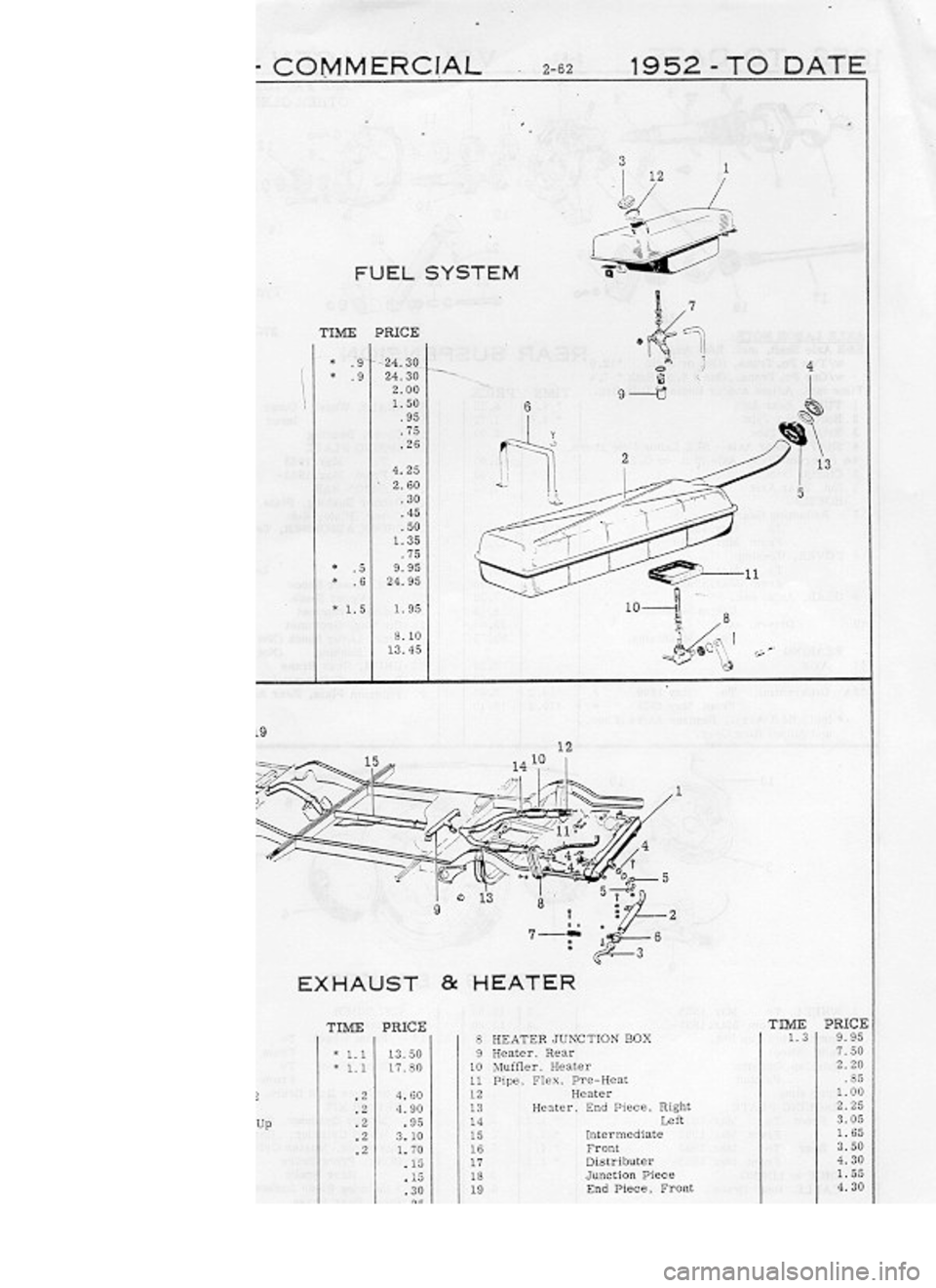 VOLKSWAGEN T2 1975 Repair Manual VOLKSWAGEN T2 1975 Repair Manual