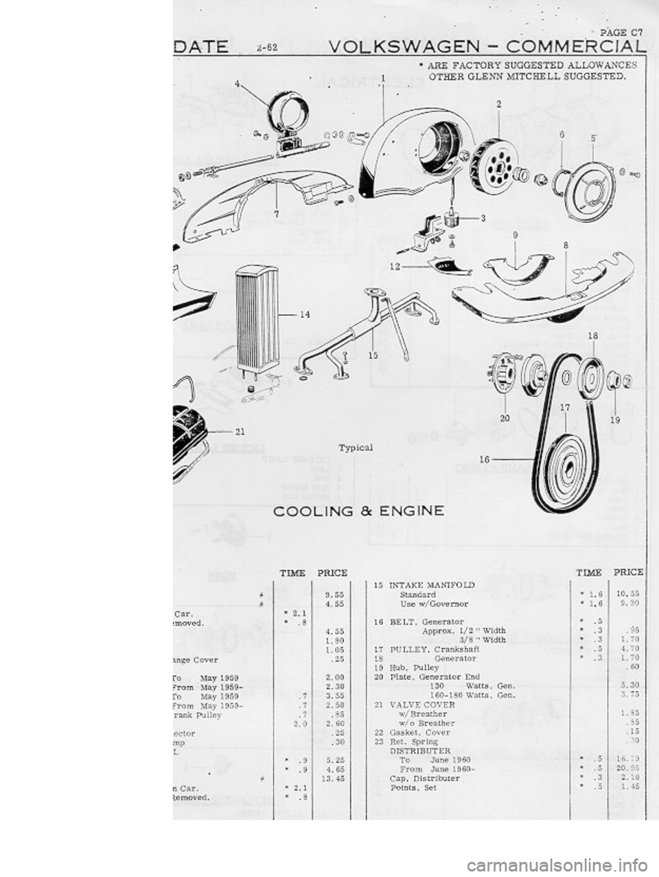 VOLKSWAGEN T2 1975 Repair Manual VOLKSWAGEN T2 1975 Repair Manual