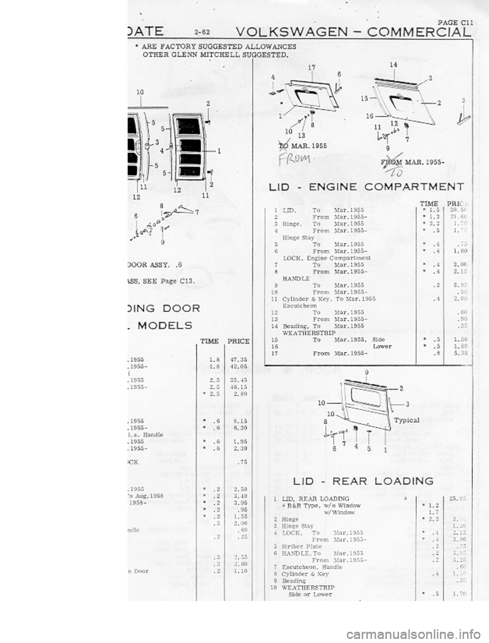 VOLKSWAGEN T2 1975 Repair Manual VOLKSWAGEN T2 1975 Repair Manual