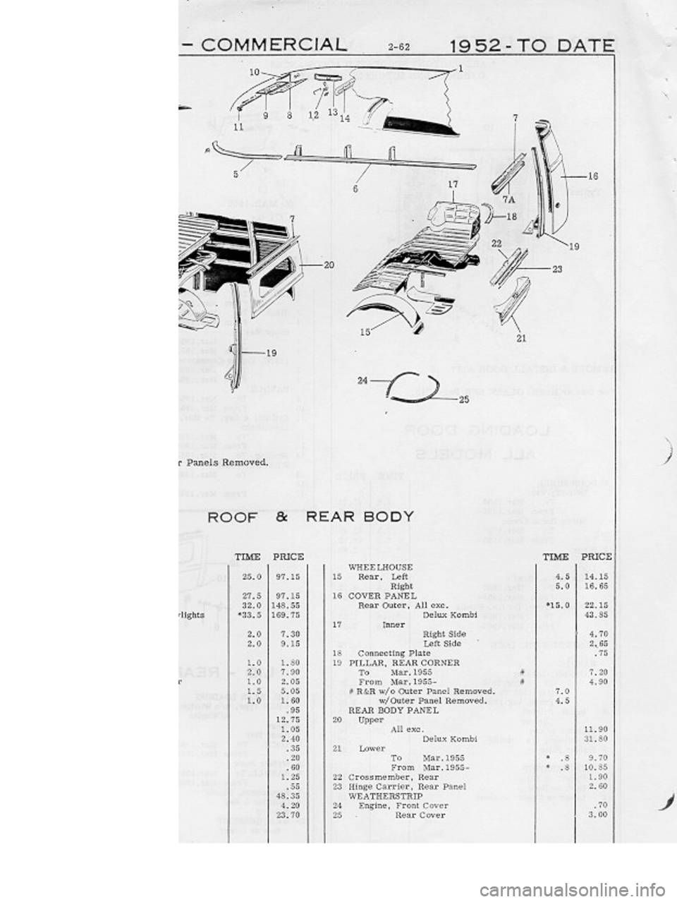 VOLKSWAGEN T2 1975 Repair Manual VOLKSWAGEN T2 1975 Repair Manual