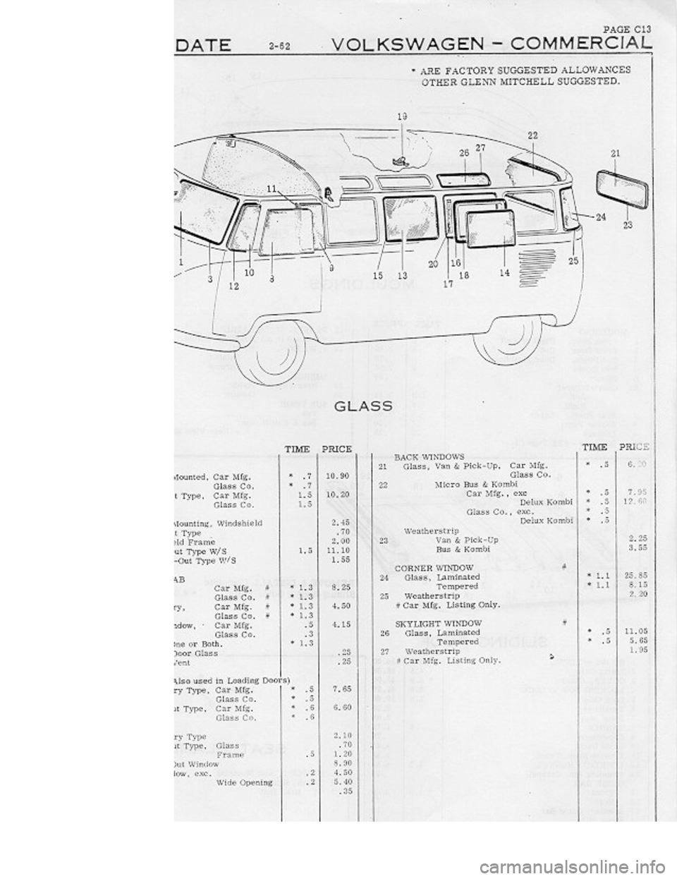 VOLKSWAGEN T2 1975 Repair Manual VOLKSWAGEN T2 1975 Repair Manual
