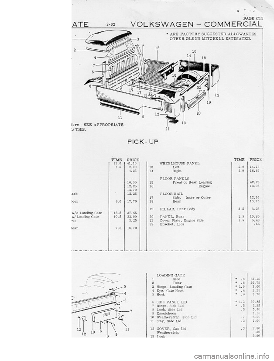 VOLKSWAGEN T2 1975 Repair Manual VOLKSWAGEN T2 1975 Repair Manual