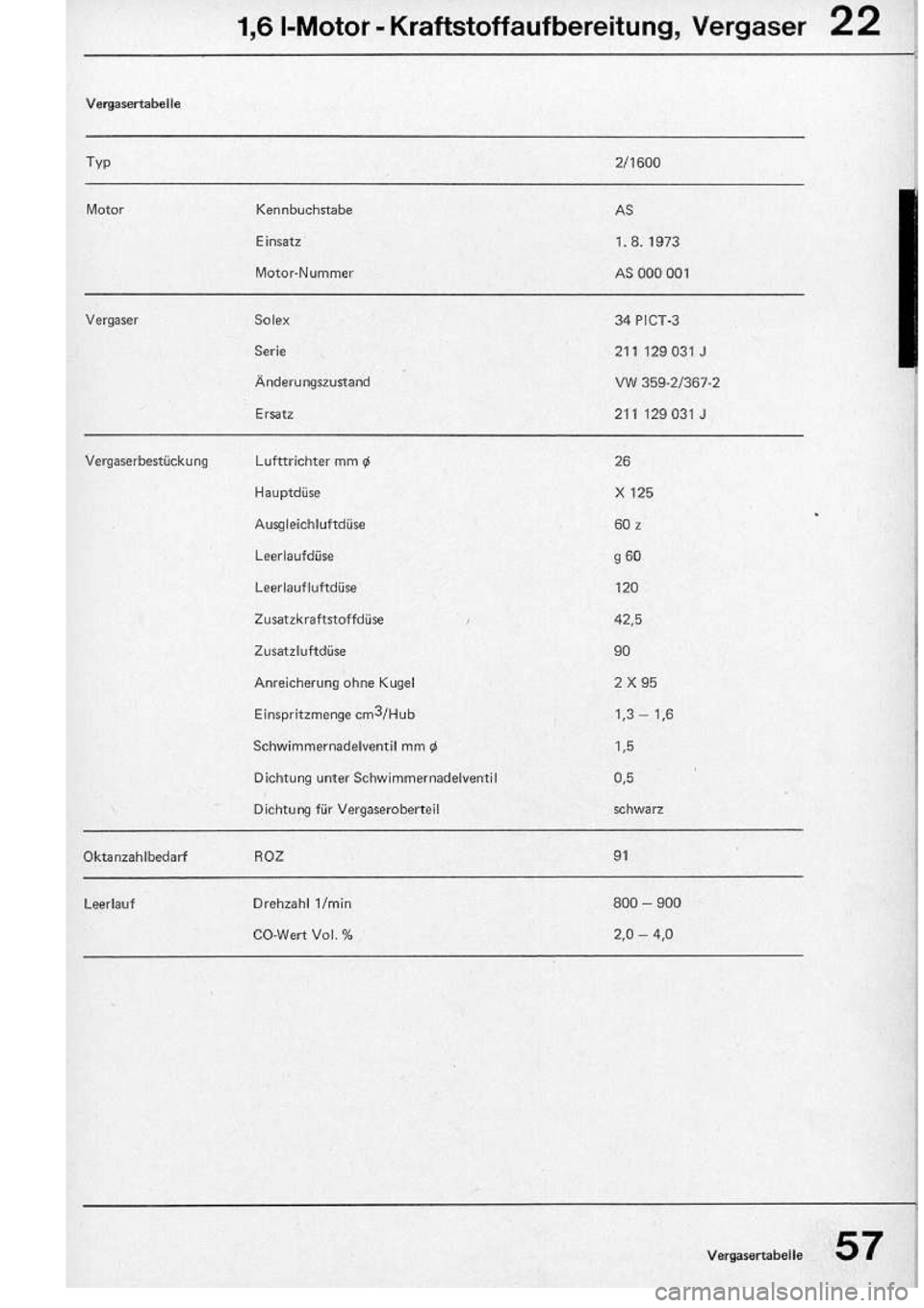 VOLKSWAGEN T2 1975 Manual PDF
http://vwbus.dyndns.org/bulli/michaelk/vw_bus_d/rlf/03/057.jpg
http://vwbus.dyndns.org/bulli/michaelk/vw_bus_d/rlf/01/057.jpg
http://vwbus.dyndns.org/bulli/michaelk/vw_bus_d/rlf/03/057.jpg VOLKSWAGEN T2 1975 Manual PDF
http://vwbus.dyndns.org/bulli/michaelk/vw_bus_d/rlf/03/057.jpg
http://vwbus.dyndns.org/bulli/michaelk/vw_bus_d/rlf/01/057.jpg
http://vwbus.dyndns.org/bulli/michaelk/vw_bus_d/rlf/03/057.jpg