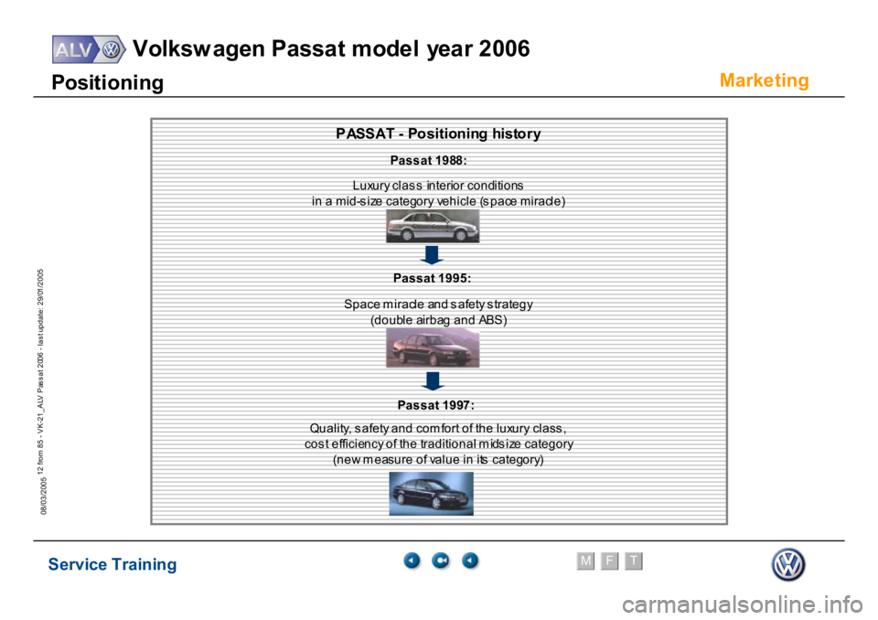 VOLKSWAGEN PASSAT 2006 Service Training Service Training
Volksw agen Passat model year 2006
F
M
T
Te chnical innov ations
12 from 85 - VK-21_ALV Pas s at 2006 - las t update: 29/01/2005
08/03/2005
Marke
ting
P
o
si
tioni
ng
P
ASS
AT -
Posit VOLKSWAGEN PASSAT 2006 Service Training Service Training
Volksw agen Passat model year 2006
F
M
T
Te chnical innov ations
12 from 85 - VK-21_ALV Pas s at 2006 - las t update: 29/01/2005
08/03/2005
Marke
ting
P
o
si
tioni
ng
P
ASS
AT -
Posit
