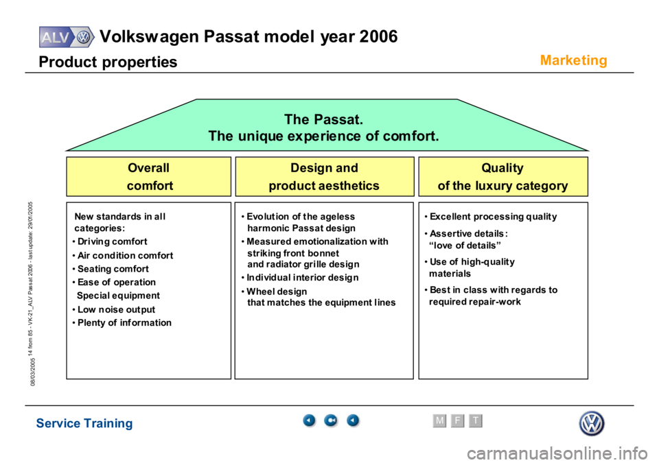 VOLKSWAGEN PASSAT 2006 Service Training Service Training
Volksw agen Passat model year 2006
F
M
T
Te chnical innov ations
14 from 85 - VK-21_ALV Pas s at 2006 - las t update: 29/01/2005
08/03/2005
Marke
ting
P
roduct
pr
oper
tie
s
The
Pas VOLKSWAGEN PASSAT 2006 Service Training Service Training
Volksw agen Passat model year 2006
F
M
T
Te chnical innov ations
14 from 85 - VK-21_ALV Pas s at 2006 - las t update: 29/01/2005
08/03/2005
Marke
ting
P
roduct
pr
oper
tie
s
The
Pas