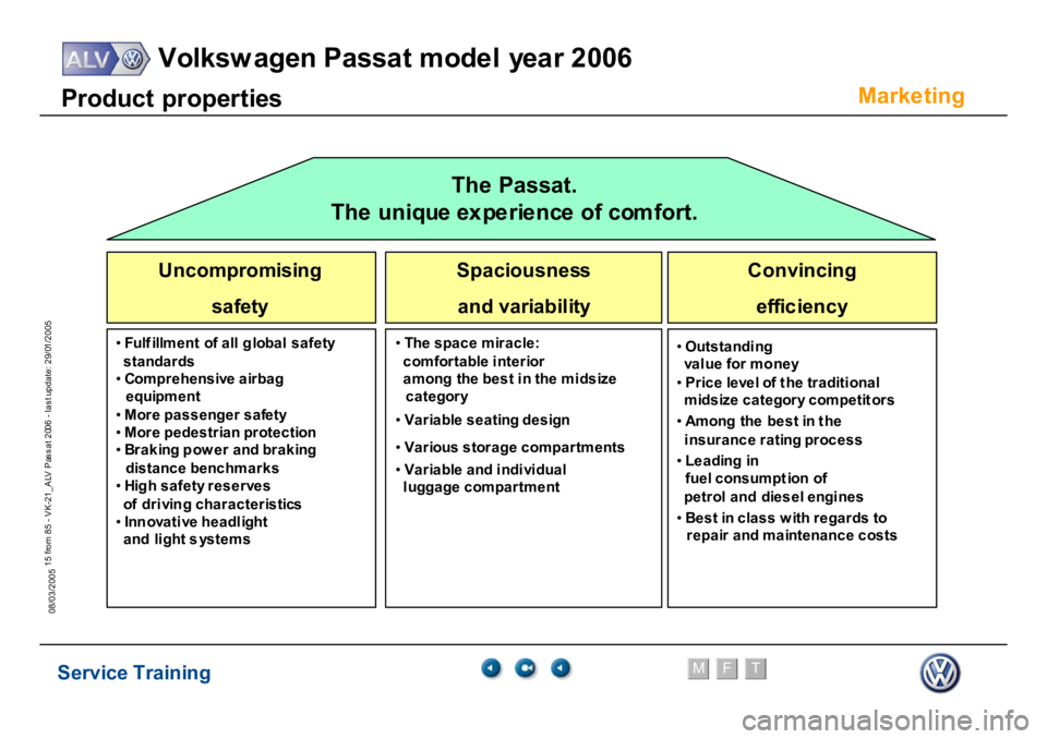 VOLKSWAGEN PASSAT 2006 Service Training Service Training
Volksw agen Passat model year 2006
F
M
T
Te chnical innov ations
15 from 85 - VK-21_ALV Pas s at 2006 - las t update: 29/01/2005
08/03/2005
The
Passat.
The
uniqu
e
ex
p
e
ri
e
n
ce VOLKSWAGEN PASSAT 2006 Service Training Service Training
Volksw agen Passat model year 2006
F
M
T
Te chnical innov ations
15 from 85 - VK-21_ALV Pas s at 2006 - las t update: 29/01/2005
08/03/2005
The
Passat.
The
uniqu
e
ex
p
e
ri
e
n
ce