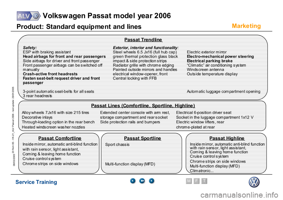 VOLKSWAGEN PASSAT 2006 Service Training Service Training
Volksw agen Passat model year 2006
F
M
T
Te chnical innov ations
20 from 85 - VK-21_ALV Pas s at 2006 - las t update: 29/01/2005
08/03/2005
Marke
ting
P
roduct
: S
tandar
d
equi
p
m
VOLKSWAGEN PASSAT 2006 Service Training Service Training
Volksw agen Passat model year 2006
F
M
T
Te chnical innov ations
20 from 85 - VK-21_ALV Pas s at 2006 - las t update: 29/01/2005
08/03/2005
Marke
ting
P
roduct
: S
tandar
d
equi
p
m