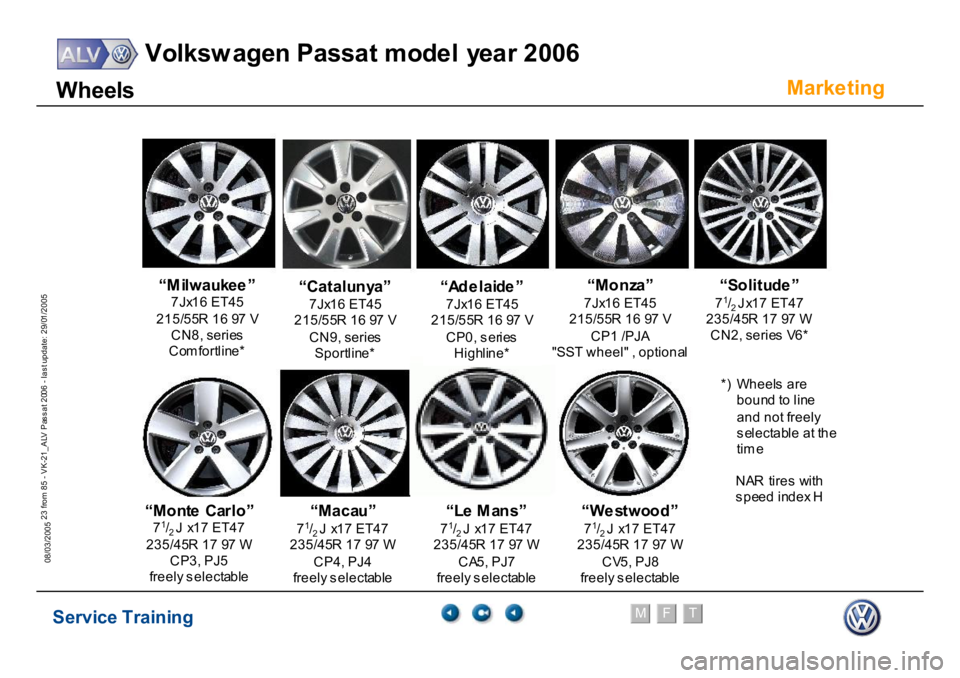 VOLKSWAGEN PASSAT 2006  Service Training Service Training
Volksw agen Passat model year 2006
F
M
T
Te chnical innov ations
23 from 85 - VK-21_ALV Pas s at 2006 - las t update: 29/01/2005
08/03/2005W
h
eel
s 
Marke
ting
“M
ilwa
ukee”
7J
x