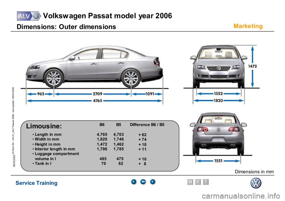 VOLKSWAGEN PASSAT 2006  Service Training Service Training
Volksw agen Passat model year 2006
F
M
T
Te chnical innov ations
25 from 85 - VK-21_ALV Pas s at 2006 - las t update: 29/01/2005
08/03/2005D
im
e
ns
ions:
 O
u
te
r di
m
e
ns
ions
Mar