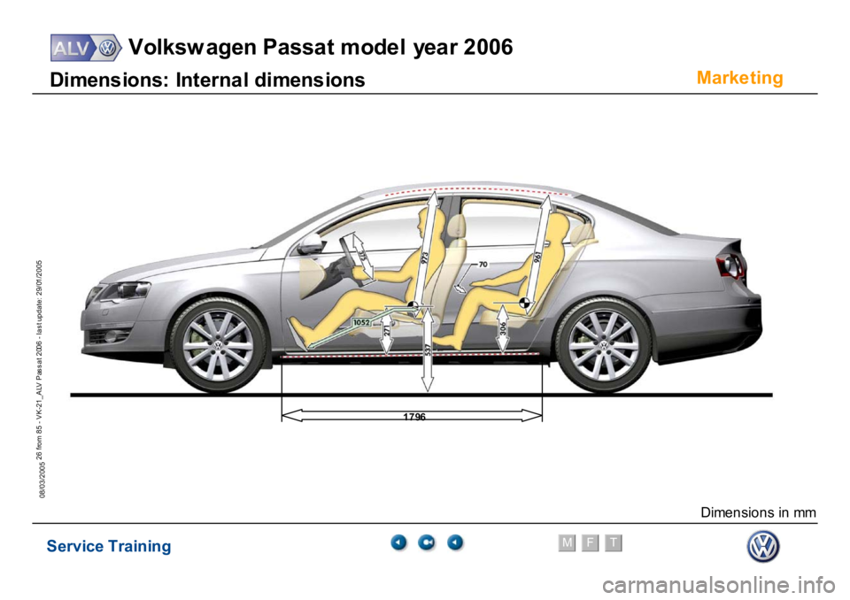 VOLKSWAGEN PASSAT 2006  Service Training Service Training
Volksw agen Passat model year 2006
F
M
T
Te chnical innov ations
26 from 85 - VK-21_ALV Pas s at 2006 - las t update: 29/01/2005
08/03/2005
Marke
ting
D
im
e
ns
ions:
 I
n
te
rn
a
l d