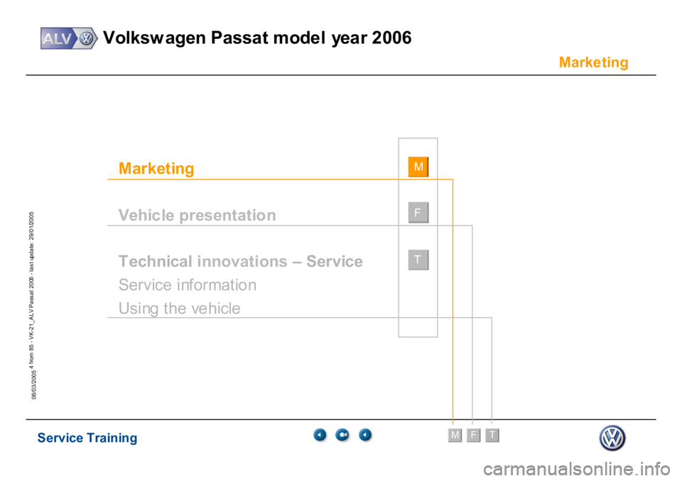 VOLKSWAGEN PASSAT 2006  Service Training Service Training
Volksw agen Passat model year 2006
F
M
T
Te chnical innov ations
4 from 85 - VK-21_ALV Pass at 2006 - las t update: 29/01/2005
08/03/2005
Marke
ting
MTF
M
a
rket
in
g
V
e
hi
c
le pr
e