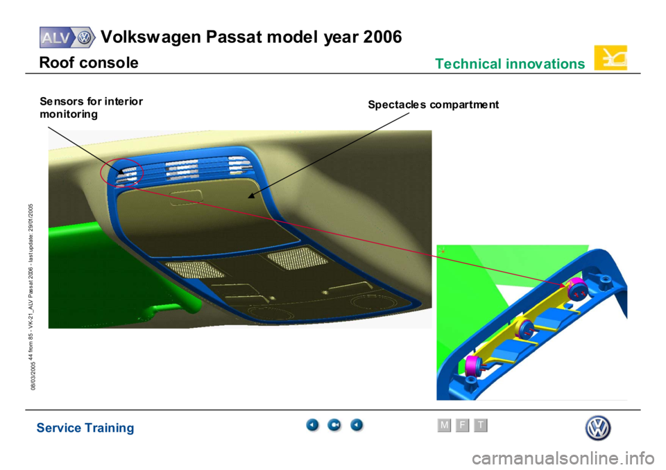 VOLKSWAGEN PASSAT 2006  Service Training Service Training
Volksw agen Passat model year 2006
F
M
T
Te chnical innov ations
44 from 85 - VK-21_ALV Pas s at 2006 - las t update: 29/01/2005
08/03/2005R
oof
 conso
le
Sens
or
s for interior 
m
on