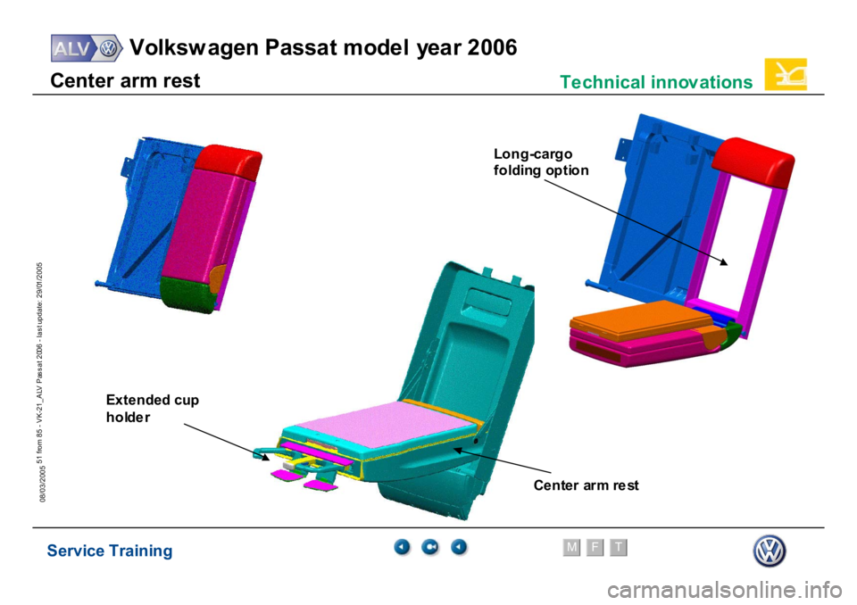 VOLKSWAGEN PASSAT 2006  Service Training Service Training
Volksw agen Passat model year 2006
F
M
T
Te chnical innov ations
51 from 85 - VK-21_ALV Pas s at 2006 - las t update: 29/01/2005
08/03/2005C
e
nt
er
ar
m
 r
est
Centerarm re
st
Long-
