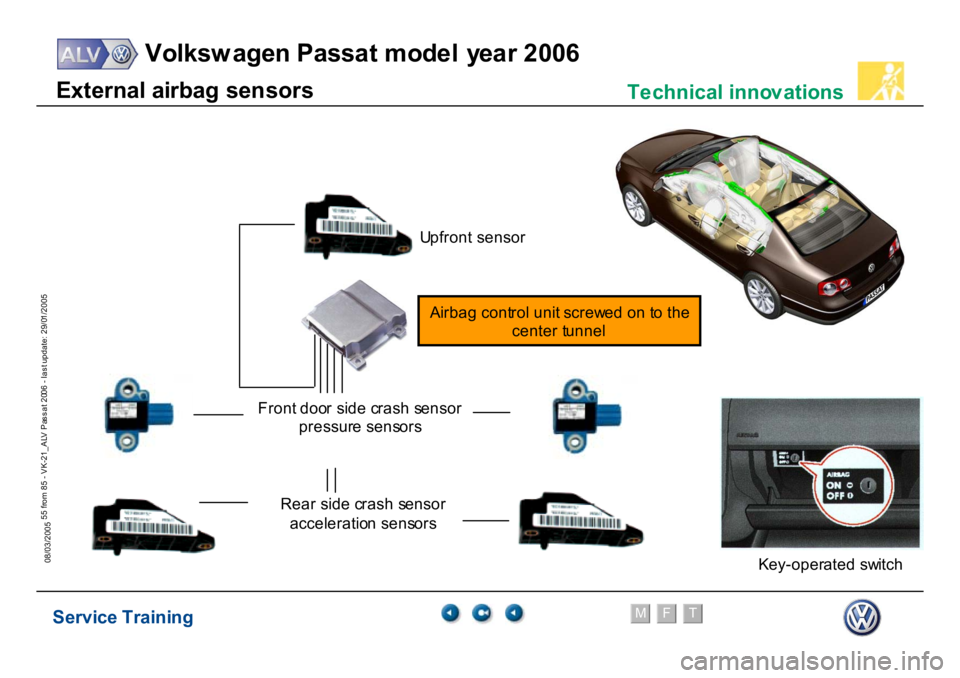 VOLKSWAGEN PASSAT 2006  Service Training Service Training
Volksw agen Passat model year 2006
F
M
T
Te chnical innov ations
55 from 85 - VK-21_ALV Pas s at 2006 - las t update: 29/01/2005
08/03/2005E
x
te
rn
al
 ai
rb
ag sen
sor
s
Airbag c
on
