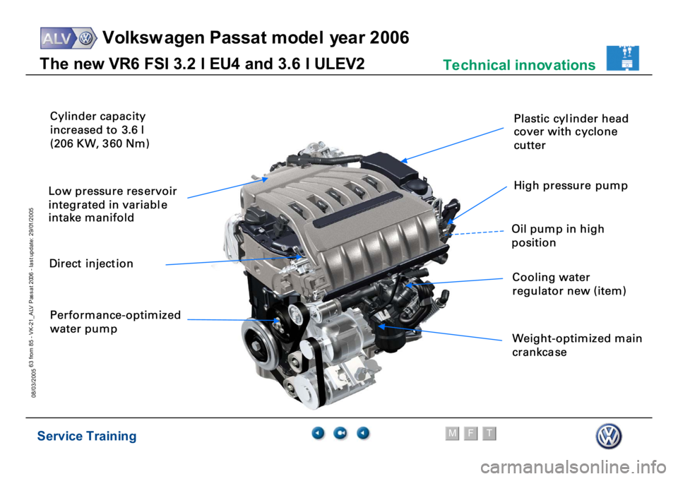 VOLKSWAGEN PASSAT 2006  Service Training Service Training
Volksw agen Passat model year 2006
F
M
T
Te chnical innov ations
63 from 85 - VK-21_ALV Pas s at 2006 - las t update: 29/01/2005
08/03/2005
Low
 p
ressure
 re
serv
oir 
integrat
ed
 i