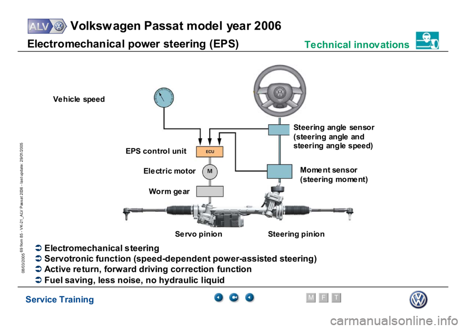 VOLKSWAGEN PASSAT 2006  Service Training Service Training
Volksw agen Passat model year 2006
F
M
T
Te chnical innov ations
69 from 85 - VK-21_ALV Pas s at 2006 - las t update: 29/01/2005
08/03/2005E
lect
ro
m
echan
ic
a
l pow
er
 st
eer
ing 