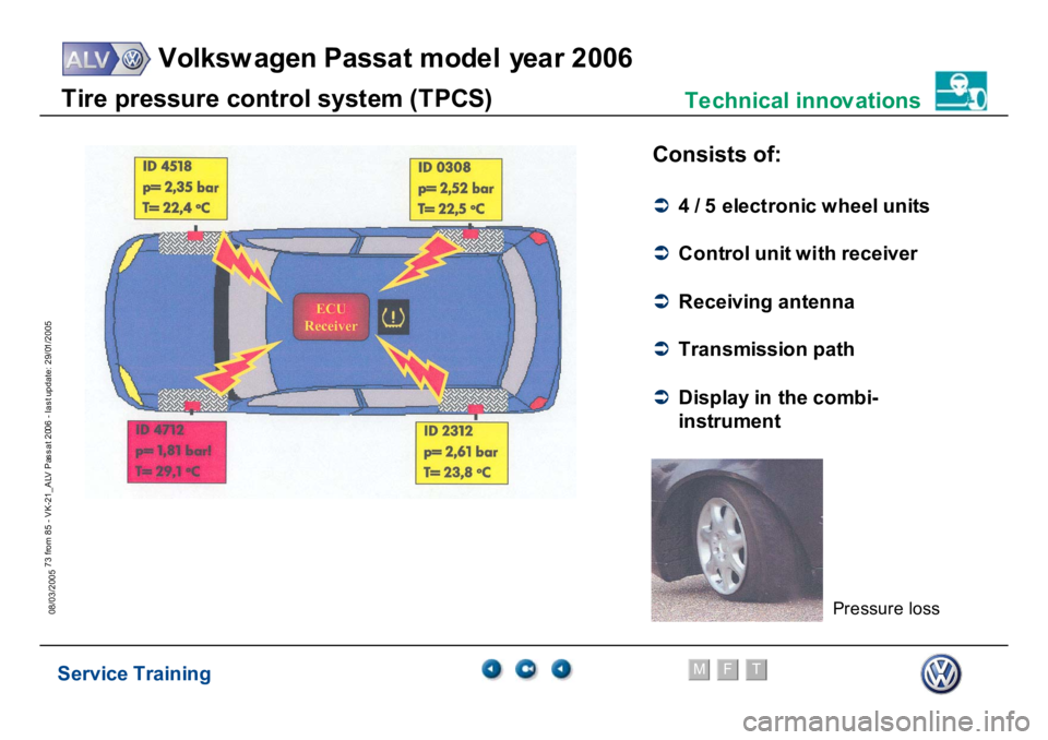 VOLKSWAGEN PASSAT 2006  Service Training Service Training
Volksw agen Passat model year 2006
F
M
T
Te chnical innov ations
73 from 85 - VK-21_ALV Pas s at 2006 - las t update: 29/01/2005
08/03/2005
Consists of:�Â
4 /
 5
 el
ect
ro
n
ic w
h

