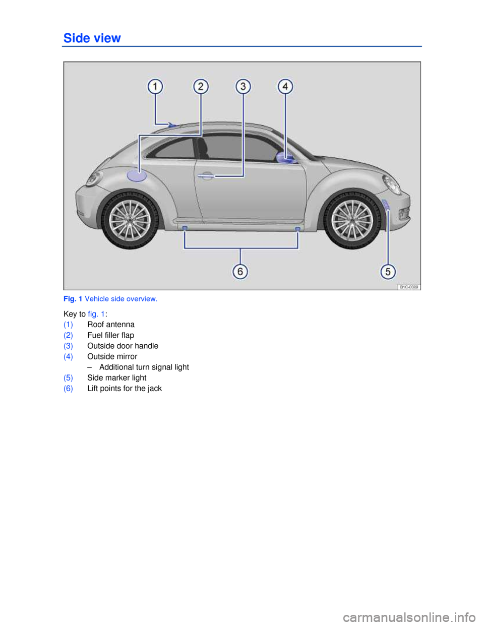 VOLKSWAGEN BEETLE 2013 3.G Owners Manual  
Side view 
 
Fig. 1 Vehicle side overview. 
Key to fig. 1: 
(1) Roof antenna  
(2) Fuel filler flap  
(3) Outside door handle  
(4) Outside mirror  
–  Additional turn signal light  
(5) Side mark