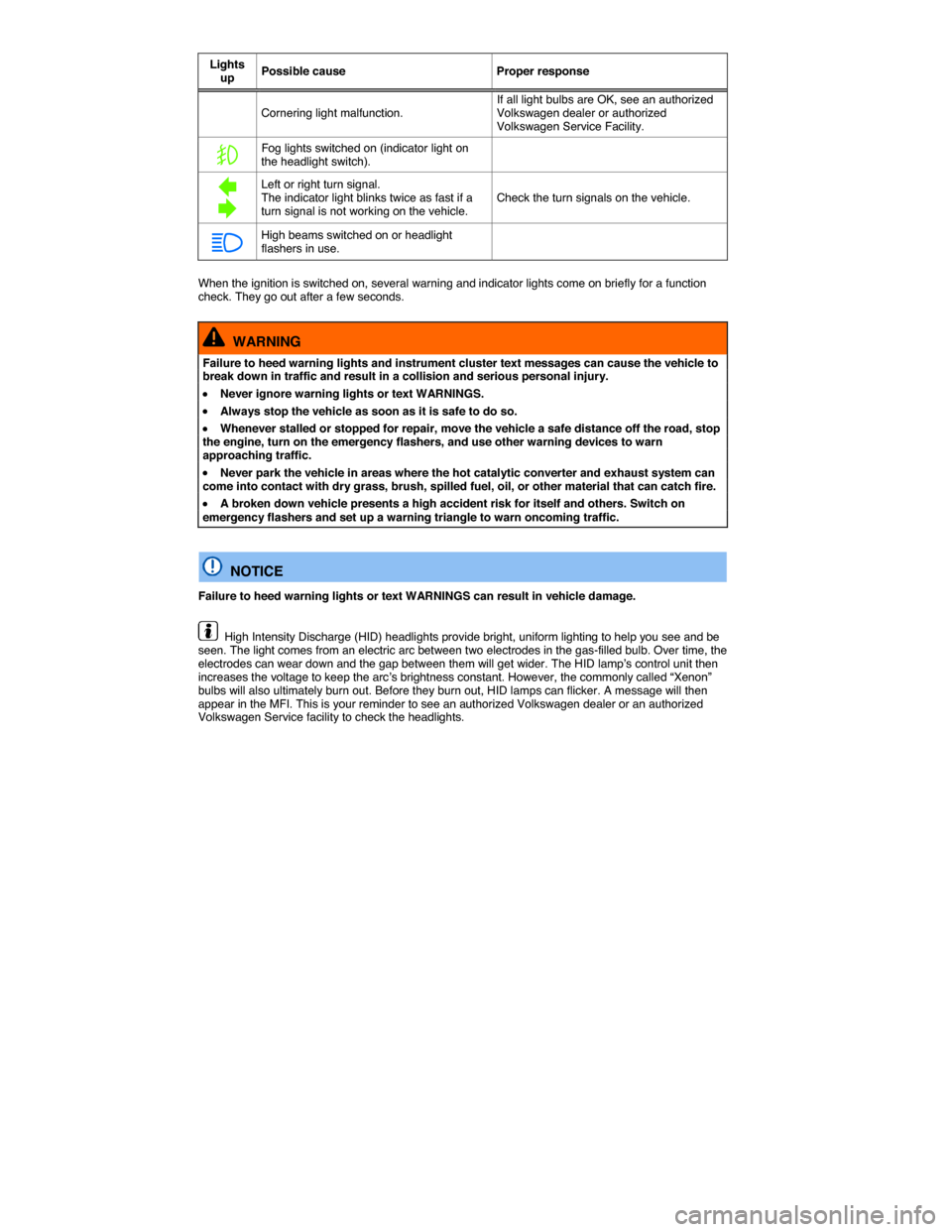 VOLKSWAGEN BEETLE 2014 3.G Owners Manual  
Lights up Possible cause  Proper response 
Cornering light malfunction. If all light bulbs are OK, see an authorized Volkswagen dealer or authorized Volkswagen Service Facility. 
�	 Fog lights switc