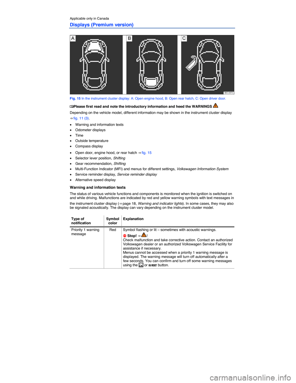 Volkswagen Engine Symbols