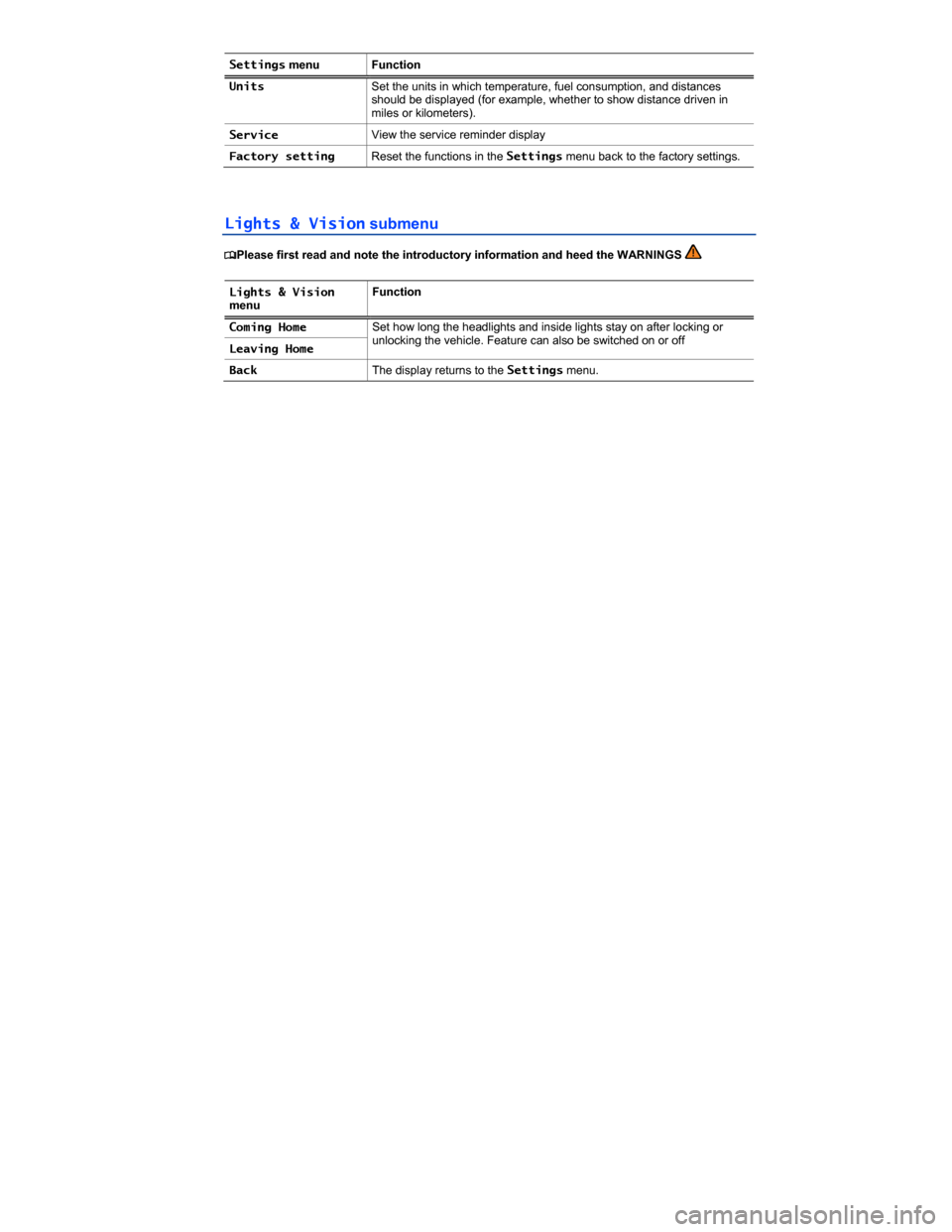VOLKSWAGEN BEETLE 2014 3.G Owners Manual  
Settings menu  Function 
Units Set the units in which temperature, fuel consumption, and distances should be displayed (for example, whether to show distance driven in miles or kilometers). 
Service