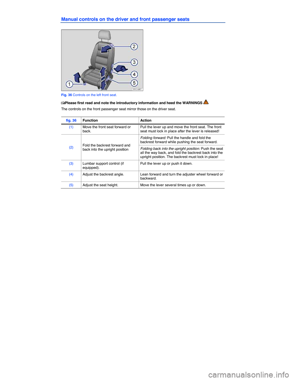 VOLKSWAGEN BEETLE 2014 3.G Owners Manual  
Manual controls on the driver and front passenger seats 
 
Fig. 36 Controls on the left front seat. 
�