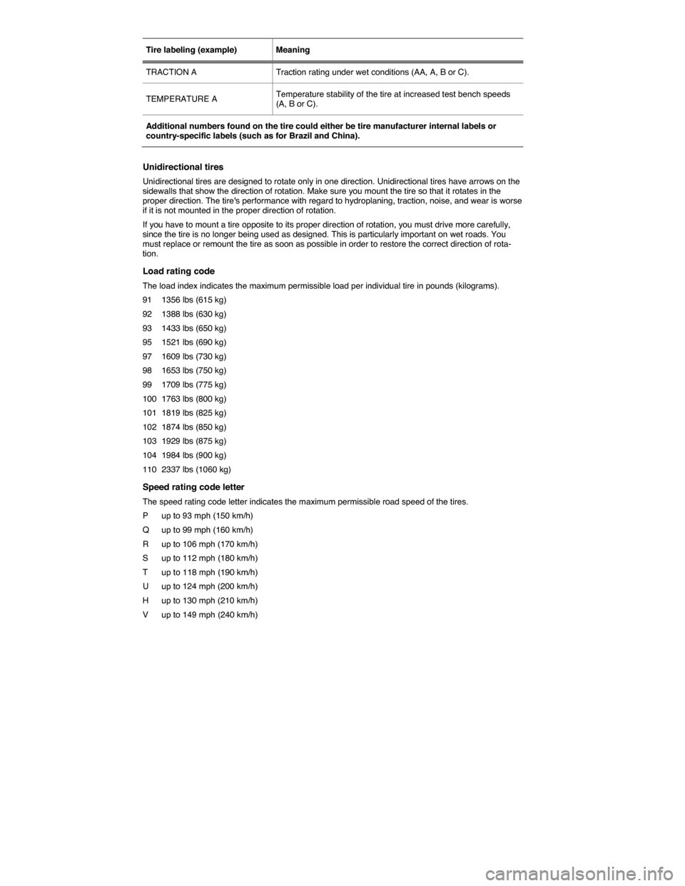 VOLKSWAGEN BEETLE 2015 3.G Owners Manual  
Tire labeling (example)   Meaning  
TRACTION A   Traction rating under wet conditions (AA, A, B or C).  
TEMPERATURE A  Temperature stability of the tire at increased test bench speeds (A, B or C). 
