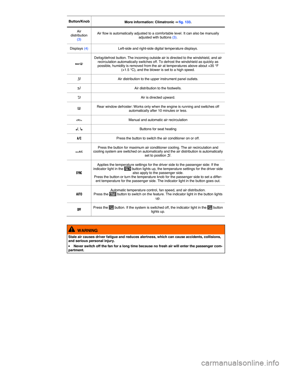 VOLKSWAGEN BEETLE 2015 3.G Owners Manual  
Button/Knob  More information: Climatronic ⇒ fig. 133.  
Air distribution (3)  
Air flow is automatically adjusted to a comfortable level. It can also be manually adjusted with buttons (3).  
Di