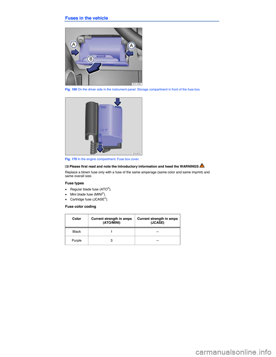 VOLKSWAGEN BEETLE 2015 3.G Owners Manual  
Fuses in the vehicle 
 
Fig. 169 On the driver side in the instrument panel: Storage compartment in front of the fuse box. 
 
Fig. 170 In the engine compartment: Fuse box cover. 
�