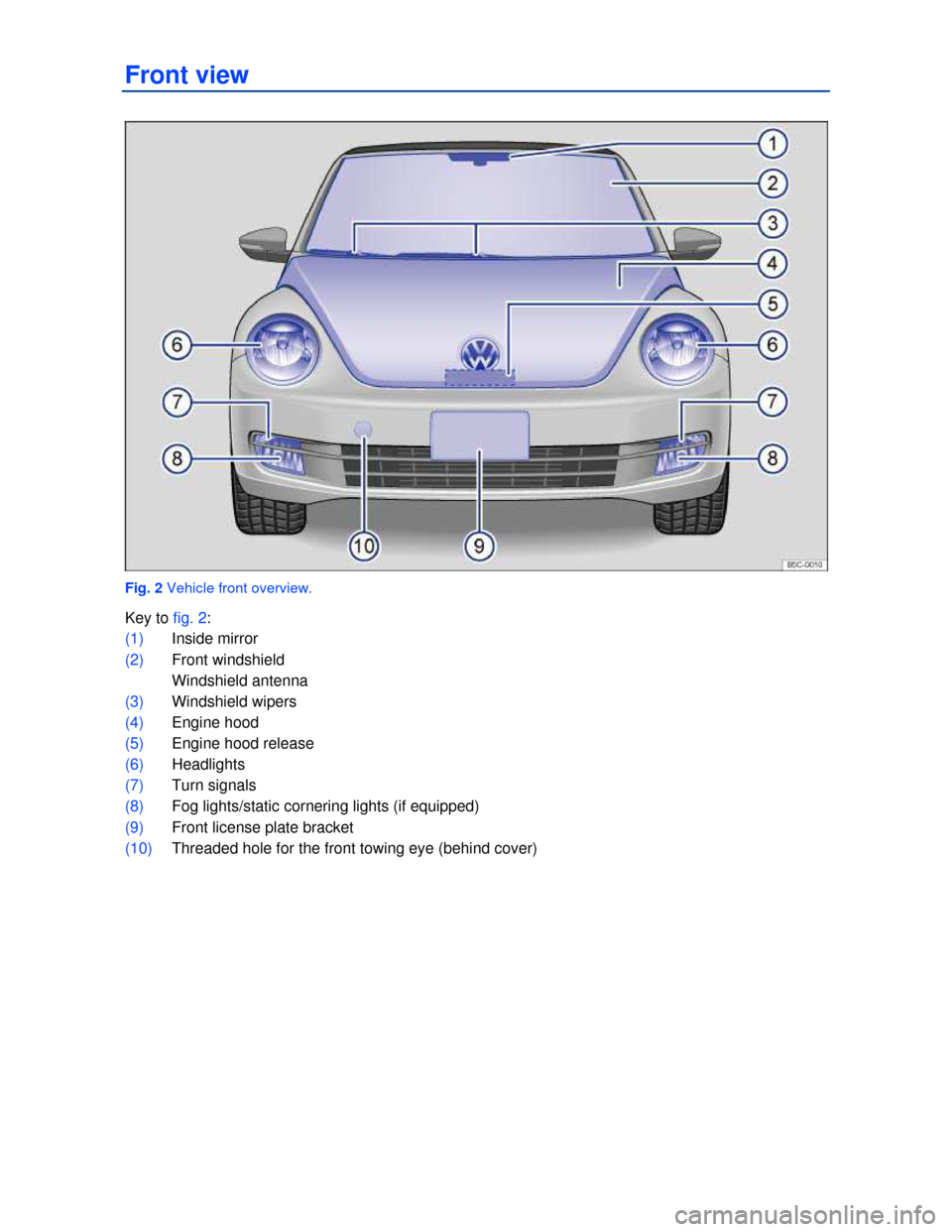 VOLKSWAGEN BEETLE CONVERTIBLE 2013 3.G Owners Manual  
Front view 
 
Fig. 2 Vehicle front overview. 
Key to fig. 2: 
(1) Inside mirror  
(2) Front windshield 
 Windshield antenna  
(3) Windshield wipers  
(4) Engine hood  
(5) Engine hood release  
(6) 