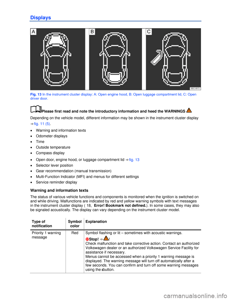 VOLKSWAGEN BEETLE CONVERTIBLE 2013 3.G User Guide  
Displays 
 
Fig. 13 In the instrument cluster display: A: Open engine hood, B: Open luggage compartment lid, C: Open 
driver door. 
�