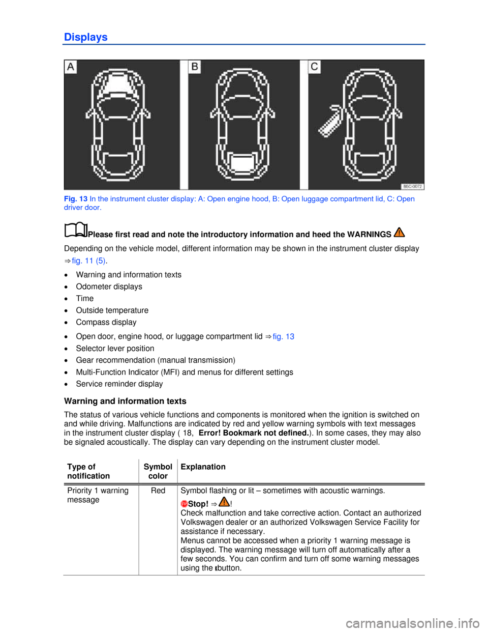 VOLKSWAGEN BEETLE CONVERTIBLE 2013 3.G Owners Manual  
Displays 
 
Fig. 13 In the instrument cluster display: A: Open engine hood, B: Open luggage compartment lid, C: Open 
driver door. 
�