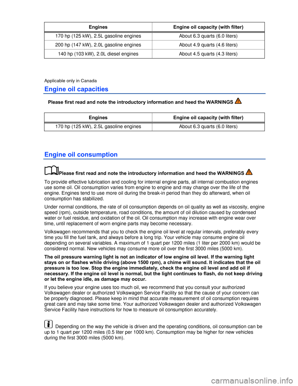 VOLKSWAGEN BEETLE CONVERTIBLE 2013 3.G Owners Manual  
Engines  Engine oil capacity (with filter) 
170 hp (125 kW), 2.5L gasoline engines  About 6.3 quarts (6.0 liters) 
200 hp (147 kW), 2.0L gasoline engines  About 4.9 quarts (4.6 liters) 
140 hp (103 